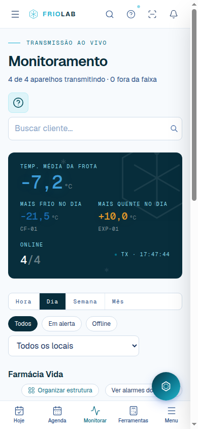 Monitoramento de temperatura do Friolab no celular do cliente final